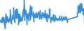 KN 73072390 /Exporte /Einheit = Preise (Euro/Tonne) /Partnerland: Daenemark /Meldeland: Eur27_2020 /73072390:Rohrformstücke, Rohrverschlußstücke und Rohrverbindungsstücke, aus Nichtrostendem Stahl, zum Stumpfschweißen (Ausg. Gegossen Sowie Bogen und Winkel)