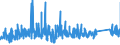 KN 73072390 /Exporte /Einheit = Preise (Euro/Tonne) /Partnerland: Griechenland /Meldeland: Eur27_2020 /73072390:RohrformstÃ¼cke, RohrverschluÃŸstÃ¼cke und RohrverbindungsstÃ¼cke, aus Nichtrostendem Stahl, zum StumpfschweiÃŸen (Ausg. Gegossen Sowie Bogen und Winkel)