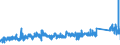 KN 73072390 /Exporte /Einheit = Preise (Euro/Tonne) /Partnerland: Spanien /Meldeland: Eur27_2020 /73072390:RohrformstÃ¼cke, RohrverschluÃŸstÃ¼cke und RohrverbindungsstÃ¼cke, aus Nichtrostendem Stahl, zum StumpfschweiÃŸen (Ausg. Gegossen Sowie Bogen und Winkel)