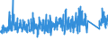 KN 73072390 /Exporte /Einheit = Preise (Euro/Tonne) /Partnerland: Luxemburg /Meldeland: Eur27_2020 /73072390:RohrformstÃ¼cke, RohrverschluÃŸstÃ¼cke und RohrverbindungsstÃ¼cke, aus Nichtrostendem Stahl, zum StumpfschweiÃŸen (Ausg. Gegossen Sowie Bogen und Winkel)
