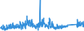 KN 73072390 /Exporte /Einheit = Preise (Euro/Tonne) /Partnerland: Norwegen /Meldeland: Eur27_2020 /73072390:RohrformstÃ¼cke, RohrverschluÃŸstÃ¼cke und RohrverbindungsstÃ¼cke, aus Nichtrostendem Stahl, zum StumpfschweiÃŸen (Ausg. Gegossen Sowie Bogen und Winkel)