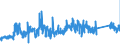 KN 73072390 /Exporte /Einheit = Preise (Euro/Tonne) /Partnerland: Finnland /Meldeland: Eur27_2020 /73072390:RohrformstÃ¼cke, RohrverschluÃŸstÃ¼cke und RohrverbindungsstÃ¼cke, aus Nichtrostendem Stahl, zum StumpfschweiÃŸen (Ausg. Gegossen Sowie Bogen und Winkel)