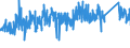 KN 73072390 /Exporte /Einheit = Preise (Euro/Tonne) /Partnerland: Oesterreich /Meldeland: Eur27_2020 /73072390:RohrformstÃ¼cke, RohrverschluÃŸstÃ¼cke und RohrverbindungsstÃ¼cke, aus Nichtrostendem Stahl, zum StumpfschweiÃŸen (Ausg. Gegossen Sowie Bogen und Winkel)