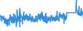 KN 73072390 /Exporte /Einheit = Preise (Euro/Tonne) /Partnerland: Schweiz /Meldeland: Eur27_2020 /73072390:RohrformstÃ¼cke, RohrverschluÃŸstÃ¼cke und RohrverbindungsstÃ¼cke, aus Nichtrostendem Stahl, zum StumpfschweiÃŸen (Ausg. Gegossen Sowie Bogen und Winkel)