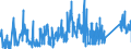 KN 73072390 /Exporte /Einheit = Preise (Euro/Tonne) /Partnerland: Estland /Meldeland: Eur27_2020 /73072390:RohrformstÃ¼cke, RohrverschluÃŸstÃ¼cke und RohrverbindungsstÃ¼cke, aus Nichtrostendem Stahl, zum StumpfschweiÃŸen (Ausg. Gegossen Sowie Bogen und Winkel)
