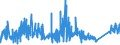 KN 73072390 /Exporte /Einheit = Preise (Euro/Tonne) /Partnerland: Lettland /Meldeland: Eur27_2020 /73072390:RohrformstÃ¼cke, RohrverschluÃŸstÃ¼cke und RohrverbindungsstÃ¼cke, aus Nichtrostendem Stahl, zum StumpfschweiÃŸen (Ausg. Gegossen Sowie Bogen und Winkel)