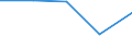 KN 73072390 /Exporte /Einheit = Preise (Euro/Tonne) /Partnerland: Sowjetunion /Meldeland: Eur27 /73072390:RohrformstÃ¼cke, RohrverschluÃŸstÃ¼cke und RohrverbindungsstÃ¼cke, aus Nichtrostendem Stahl, zum StumpfschweiÃŸen (Ausg. Gegossen Sowie Bogen und Winkel)