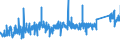KN 73072390 /Exporte /Einheit = Preise (Euro/Tonne) /Partnerland: Polen /Meldeland: Eur27_2020 /73072390:RohrformstÃ¼cke, RohrverschluÃŸstÃ¼cke und RohrverbindungsstÃ¼cke, aus Nichtrostendem Stahl, zum StumpfschweiÃŸen (Ausg. Gegossen Sowie Bogen und Winkel)
