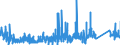 KN 73072390 /Exporte /Einheit = Preise (Euro/Tonne) /Partnerland: Slowakei /Meldeland: Eur27_2020 /73072390:RohrformstÃ¼cke, RohrverschluÃŸstÃ¼cke und RohrverbindungsstÃ¼cke, aus Nichtrostendem Stahl, zum StumpfschweiÃŸen (Ausg. Gegossen Sowie Bogen und Winkel)