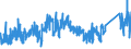 KN 73072390 /Exporte /Einheit = Preise (Euro/Tonne) /Partnerland: Ungarn /Meldeland: Eur27_2020 /73072390:RohrformstÃ¼cke, RohrverschluÃŸstÃ¼cke und RohrverbindungsstÃ¼cke, aus Nichtrostendem Stahl, zum StumpfschweiÃŸen (Ausg. Gegossen Sowie Bogen und Winkel)