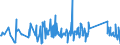 KN 73072390 /Exporte /Einheit = Preise (Euro/Tonne) /Partnerland: Moldau /Meldeland: Eur27_2020 /73072390:RohrformstÃ¼cke, RohrverschluÃŸstÃ¼cke und RohrverbindungsstÃ¼cke, aus Nichtrostendem Stahl, zum StumpfschweiÃŸen (Ausg. Gegossen Sowie Bogen und Winkel)