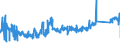 CN 73072910 /Exports /Unit = Prices (Euro/ton) /Partner: Germany /Reporter: Eur27_2020 /73072910:Threaded Tube or Pipe Fittings of Stainless Steel (Excl. Cast Products, Flanges, Elbows, Bends and Sleeves)