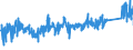 CN 73072910 /Exports /Unit = Prices (Euro/ton) /Partner: Austria /Reporter: Eur27_2020 /73072910:Threaded Tube or Pipe Fittings of Stainless Steel (Excl. Cast Products, Flanges, Elbows, Bends and Sleeves)