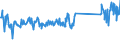 CN 73072980 /Exports /Unit = Prices (Euro/ton) /Partner: Hungary /Reporter: Eur27_2020 /73072980:Tube or Pipe Fittings of Stainless Steel (Excl. Cast, Threaded, Butt Welding Fittings and Flanges)