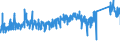 CN 73079210 /Exports /Unit = Prices (Euro/ton) /Partner: Finland /Reporter: Eur27_2020 /73079210:Sleeves of Iron or Steel, Threaded (Excl. Cast or of Stainless Steel)