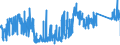 KN 73079290 /Exporte /Einheit = Preise (Euro/Tonne) /Partnerland: Italien /Meldeland: Eur27_2020 /73079290:Rohrbogen und -winkel, aus Eisen Oder Stahl, mit Gewinde (Ausg. Gegossen Oder aus Nichtrostendem Stahl)