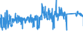 KN 73079290 /Exporte /Einheit = Preise (Euro/Tonne) /Partnerland: Daenemark /Meldeland: Eur27_2020 /73079290:Rohrbogen und -winkel, aus Eisen Oder Stahl, mit Gewinde (Ausg. Gegossen Oder aus Nichtrostendem Stahl)