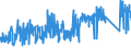 CN 73079290 /Exports /Unit = Prices (Euro/ton) /Partner: Switzerland /Reporter: Eur27_2020 /73079290:Elbows and Bends, of Iron or Steel, Threaded (Excl. Cast or of Stainless Steel)