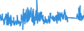 KN 73079319 /Exporte /Einheit = Preise (Euro/Tonne) /Partnerland: Daenemark /Meldeland: Eur27_2020 /73079319:Rohrformstücke, Rohrverschlußstücke und Rohrverbindungsstücke, Eisen Oder Stahl, zum Stumpfschweißen, mit Einem Größten äußeren Durchmesser von <= 609,6 mm (Ausg. Gegossen Oder aus Nichtrostendem Stahl Sowie Bogen, Winkel und Flansche)