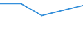 KN 73079391 /Exporte /Einheit = Preise (Euro/Tonne) /Partnerland: Tschechoslow /Meldeland: Eur27 /73079391:Rohrbogen und -winkel, aus Eisen Oder Stahl, zum StumpfschweiÃŸen, mit Einem GrÃ¶ÃŸten Ã¤uÃŸeren Durchmesser von > 609,6 mm (Ausg. Gegossen Oder aus Nichtrostendem Stahl)