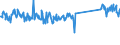 KN 73079980 /Exporte /Einheit = Preise (Euro/Tonne) /Partnerland: Frankreich /Meldeland: Eur27_2020 /73079980:RohrformstÃ¼cke, RohrverschlussstÃ¼cke und RohrverbindungsstÃ¼cke, aus Eisen Oder Stahl (Ausg. aus Gusseisen Oder aus Nicht Rostendem Stahl, Erzeugnisse mit Gewinde Oder FormstÃ¼cke, VerschlussstÃ¼cke und VerbindungsstÃ¼cke zum StumpfschweiÃŸen Sowie Flansche)