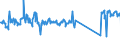 KN 73079980 /Exporte /Einheit = Preise (Euro/Tonne) /Partnerland: Niederlande /Meldeland: Eur27_2020 /73079980:RohrformstÃ¼cke, RohrverschlussstÃ¼cke und RohrverbindungsstÃ¼cke, aus Eisen Oder Stahl (Ausg. aus Gusseisen Oder aus Nicht Rostendem Stahl, Erzeugnisse mit Gewinde Oder FormstÃ¼cke, VerschlussstÃ¼cke und VerbindungsstÃ¼cke zum StumpfschweiÃŸen Sowie Flansche)