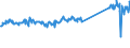 KN 73079980 /Exporte /Einheit = Preise (Euro/Tonne) /Partnerland: Deutschland /Meldeland: Eur27_2020 /73079980:RohrformstÃ¼cke, RohrverschlussstÃ¼cke und RohrverbindungsstÃ¼cke, aus Eisen Oder Stahl (Ausg. aus Gusseisen Oder aus Nicht Rostendem Stahl, Erzeugnisse mit Gewinde Oder FormstÃ¼cke, VerschlussstÃ¼cke und VerbindungsstÃ¼cke zum StumpfschweiÃŸen Sowie Flansche)