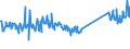 KN 73079980 /Exporte /Einheit = Preise (Euro/Tonne) /Partnerland: Ver.koenigreich /Meldeland: Eur27_2020 /73079980:RohrformstÃ¼cke, RohrverschlussstÃ¼cke und RohrverbindungsstÃ¼cke, aus Eisen Oder Stahl (Ausg. aus Gusseisen Oder aus Nicht Rostendem Stahl, Erzeugnisse mit Gewinde Oder FormstÃ¼cke, VerschlussstÃ¼cke und VerbindungsstÃ¼cke zum StumpfschweiÃŸen Sowie Flansche)