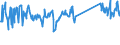 KN 73079980 /Exporte /Einheit = Preise (Euro/Tonne) /Partnerland: Daenemark /Meldeland: Eur27_2020 /73079980:RohrformstÃ¼cke, RohrverschlussstÃ¼cke und RohrverbindungsstÃ¼cke, aus Eisen Oder Stahl (Ausg. aus Gusseisen Oder aus Nicht Rostendem Stahl, Erzeugnisse mit Gewinde Oder FormstÃ¼cke, VerschlussstÃ¼cke und VerbindungsstÃ¼cke zum StumpfschweiÃŸen Sowie Flansche)