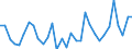 KN 73079980 /Exporte /Einheit = Preise (Euro/Tonne) /Partnerland: Ver.koenigreich(Ohne Nordirland) /Meldeland: Eur27_2020 /73079980:RohrformstÃ¼cke, RohrverschlussstÃ¼cke und RohrverbindungsstÃ¼cke, aus Eisen Oder Stahl (Ausg. aus Gusseisen Oder aus Nicht Rostendem Stahl, Erzeugnisse mit Gewinde Oder FormstÃ¼cke, VerschlussstÃ¼cke und VerbindungsstÃ¼cke zum StumpfschweiÃŸen Sowie Flansche)