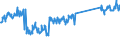 KN 73079980 /Exporte /Einheit = Preise (Euro/Tonne) /Partnerland: Belgien /Meldeland: Eur27_2020 /73079980:RohrformstÃ¼cke, RohrverschlussstÃ¼cke und RohrverbindungsstÃ¼cke, aus Eisen Oder Stahl (Ausg. aus Gusseisen Oder aus Nicht Rostendem Stahl, Erzeugnisse mit Gewinde Oder FormstÃ¼cke, VerschlussstÃ¼cke und VerbindungsstÃ¼cke zum StumpfschweiÃŸen Sowie Flansche)