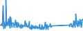 KN 73079980 /Exporte /Einheit = Preise (Euro/Tonne) /Partnerland: Island /Meldeland: Eur27_2020 /73079980:RohrformstÃ¼cke, RohrverschlussstÃ¼cke und RohrverbindungsstÃ¼cke, aus Eisen Oder Stahl (Ausg. aus Gusseisen Oder aus Nicht Rostendem Stahl, Erzeugnisse mit Gewinde Oder FormstÃ¼cke, VerschlussstÃ¼cke und VerbindungsstÃ¼cke zum StumpfschweiÃŸen Sowie Flansche)