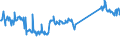 KN 73079980 /Exporte /Einheit = Preise (Euro/Tonne) /Partnerland: Schweden /Meldeland: Eur27_2020 /73079980:RohrformstÃ¼cke, RohrverschlussstÃ¼cke und RohrverbindungsstÃ¼cke, aus Eisen Oder Stahl (Ausg. aus Gusseisen Oder aus Nicht Rostendem Stahl, Erzeugnisse mit Gewinde Oder FormstÃ¼cke, VerschlussstÃ¼cke und VerbindungsstÃ¼cke zum StumpfschweiÃŸen Sowie Flansche)