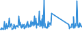 KN 73079980 /Exporte /Einheit = Preise (Euro/Tonne) /Partnerland: Liechtenstein /Meldeland: Eur27_2020 /73079980:RohrformstÃ¼cke, RohrverschlussstÃ¼cke und RohrverbindungsstÃ¼cke, aus Eisen Oder Stahl (Ausg. aus Gusseisen Oder aus Nicht Rostendem Stahl, Erzeugnisse mit Gewinde Oder FormstÃ¼cke, VerschlussstÃ¼cke und VerbindungsstÃ¼cke zum StumpfschweiÃŸen Sowie Flansche)