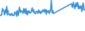 KN 73079980 /Exporte /Einheit = Preise (Euro/Tonne) /Partnerland: Schweiz /Meldeland: Eur27_2020 /73079980:RohrformstÃ¼cke, RohrverschlussstÃ¼cke und RohrverbindungsstÃ¼cke, aus Eisen Oder Stahl (Ausg. aus Gusseisen Oder aus Nicht Rostendem Stahl, Erzeugnisse mit Gewinde Oder FormstÃ¼cke, VerschlussstÃ¼cke und VerbindungsstÃ¼cke zum StumpfschweiÃŸen Sowie Flansche)
