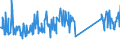 KN 73079980 /Exporte /Einheit = Preise (Euro/Tonne) /Partnerland: Andorra /Meldeland: Eur27_2020 /73079980:RohrformstÃ¼cke, RohrverschlussstÃ¼cke und RohrverbindungsstÃ¼cke, aus Eisen Oder Stahl (Ausg. aus Gusseisen Oder aus Nicht Rostendem Stahl, Erzeugnisse mit Gewinde Oder FormstÃ¼cke, VerschlussstÃ¼cke und VerbindungsstÃ¼cke zum StumpfschweiÃŸen Sowie Flansche)