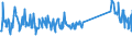 KN 73079980 /Exporte /Einheit = Preise (Euro/Tonne) /Partnerland: Lettland /Meldeland: Eur27_2020 /73079980:RohrformstÃ¼cke, RohrverschlussstÃ¼cke und RohrverbindungsstÃ¼cke, aus Eisen Oder Stahl (Ausg. aus Gusseisen Oder aus Nicht Rostendem Stahl, Erzeugnisse mit Gewinde Oder FormstÃ¼cke, VerschlussstÃ¼cke und VerbindungsstÃ¼cke zum StumpfschweiÃŸen Sowie Flansche)