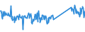 KN 73079980 /Exporte /Einheit = Preise (Euro/Tonne) /Partnerland: Litauen /Meldeland: Eur27_2020 /73079980:RohrformstÃ¼cke, RohrverschlussstÃ¼cke und RohrverbindungsstÃ¼cke, aus Eisen Oder Stahl (Ausg. aus Gusseisen Oder aus Nicht Rostendem Stahl, Erzeugnisse mit Gewinde Oder FormstÃ¼cke, VerschlussstÃ¼cke und VerbindungsstÃ¼cke zum StumpfschweiÃŸen Sowie Flansche)