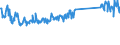 KN 73079980 /Exporte /Einheit = Preise (Euro/Tonne) /Partnerland: Polen /Meldeland: Eur27_2020 /73079980:RohrformstÃ¼cke, RohrverschlussstÃ¼cke und RohrverbindungsstÃ¼cke, aus Eisen Oder Stahl (Ausg. aus Gusseisen Oder aus Nicht Rostendem Stahl, Erzeugnisse mit Gewinde Oder FormstÃ¼cke, VerschlussstÃ¼cke und VerbindungsstÃ¼cke zum StumpfschweiÃŸen Sowie Flansche)