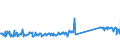 KN 73079980 /Exporte /Einheit = Preise (Euro/Tonne) /Partnerland: Tschechien /Meldeland: Eur27_2020 /73079980:RohrformstÃ¼cke, RohrverschlussstÃ¼cke und RohrverbindungsstÃ¼cke, aus Eisen Oder Stahl (Ausg. aus Gusseisen Oder aus Nicht Rostendem Stahl, Erzeugnisse mit Gewinde Oder FormstÃ¼cke, VerschlussstÃ¼cke und VerbindungsstÃ¼cke zum StumpfschweiÃŸen Sowie Flansche)