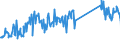 KN 73079980 /Exporte /Einheit = Preise (Euro/Tonne) /Partnerland: Ungarn /Meldeland: Eur27_2020 /73079980:RohrformstÃ¼cke, RohrverschlussstÃ¼cke und RohrverbindungsstÃ¼cke, aus Eisen Oder Stahl (Ausg. aus Gusseisen Oder aus Nicht Rostendem Stahl, Erzeugnisse mit Gewinde Oder FormstÃ¼cke, VerschlussstÃ¼cke und VerbindungsstÃ¼cke zum StumpfschweiÃŸen Sowie Flansche)