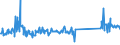 KN 73079980 /Exporte /Einheit = Preise (Euro/Tonne) /Partnerland: Bulgarien /Meldeland: Eur27_2020 /73079980:RohrformstÃ¼cke, RohrverschlussstÃ¼cke und RohrverbindungsstÃ¼cke, aus Eisen Oder Stahl (Ausg. aus Gusseisen Oder aus Nicht Rostendem Stahl, Erzeugnisse mit Gewinde Oder FormstÃ¼cke, VerschlussstÃ¼cke und VerbindungsstÃ¼cke zum StumpfschweiÃŸen Sowie Flansche)