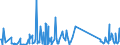 KN 73079980 /Exporte /Einheit = Preise (Euro/Tonne) /Partnerland: Armenien /Meldeland: Eur27_2020 /73079980:RohrformstÃ¼cke, RohrverschlussstÃ¼cke und RohrverbindungsstÃ¼cke, aus Eisen Oder Stahl (Ausg. aus Gusseisen Oder aus Nicht Rostendem Stahl, Erzeugnisse mit Gewinde Oder FormstÃ¼cke, VerschlussstÃ¼cke und VerbindungsstÃ¼cke zum StumpfschweiÃŸen Sowie Flansche)