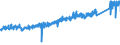 KN 7307 /Exporte /Einheit = Preise (Euro/Tonne) /Partnerland: Deutschland /Meldeland: Eur27_2020 /7307:RohrformstÃ¼cke, RohrverschluÃŸstÃ¼cke und RohrverbindungsstÃ¼cke `z.b. Bogen, Muffen`, aus Eisen Oder Stahl
