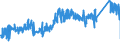 KN 7307 /Exporte /Einheit = Preise (Euro/Tonne) /Partnerland: Daenemark /Meldeland: Eur27_2020 /7307:RohrformstÃ¼cke, RohrverschluÃŸstÃ¼cke und RohrverbindungsstÃ¼cke `z.b. Bogen, Muffen`, aus Eisen Oder Stahl