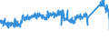 KN 7307 /Exporte /Einheit = Preise (Euro/Tonne) /Partnerland: Schweden /Meldeland: Eur27_2020 /7307:RohrformstÃ¼cke, RohrverschluÃŸstÃ¼cke und RohrverbindungsstÃ¼cke `z.b. Bogen, Muffen`, aus Eisen Oder Stahl