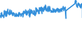 KN 7307 /Exporte /Einheit = Preise (Euro/Tonne) /Partnerland: Finnland /Meldeland: Eur27_2020 /7307:RohrformstÃ¼cke, RohrverschluÃŸstÃ¼cke und RohrverbindungsstÃ¼cke `z.b. Bogen, Muffen`, aus Eisen Oder Stahl