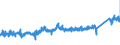 KN 7307 /Exporte /Einheit = Preise (Euro/Tonne) /Partnerland: Oesterreich /Meldeland: Eur27_2020 /7307:RohrformstÃ¼cke, RohrverschluÃŸstÃ¼cke und RohrverbindungsstÃ¼cke `z.b. Bogen, Muffen`, aus Eisen Oder Stahl