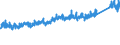 KN 7307 /Exporte /Einheit = Preise (Euro/Tonne) /Partnerland: Schweiz /Meldeland: Eur27_2020 /7307:RohrformstÃ¼cke, RohrverschluÃŸstÃ¼cke und RohrverbindungsstÃ¼cke `z.b. Bogen, Muffen`, aus Eisen Oder Stahl