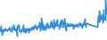 KN 7307 /Exporte /Einheit = Preise (Euro/Tonne) /Partnerland: Estland /Meldeland: Eur27_2020 /7307:RohrformstÃ¼cke, RohrverschluÃŸstÃ¼cke und RohrverbindungsstÃ¼cke `z.b. Bogen, Muffen`, aus Eisen Oder Stahl